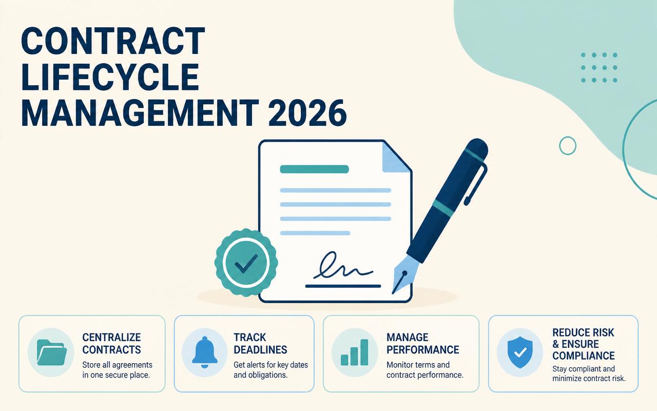 Contract Lifecycle Management Software for Growing Companies in 2026