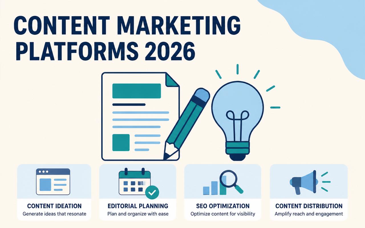 Online Review Management Software: Protecting Your Brand Reputation in 2026